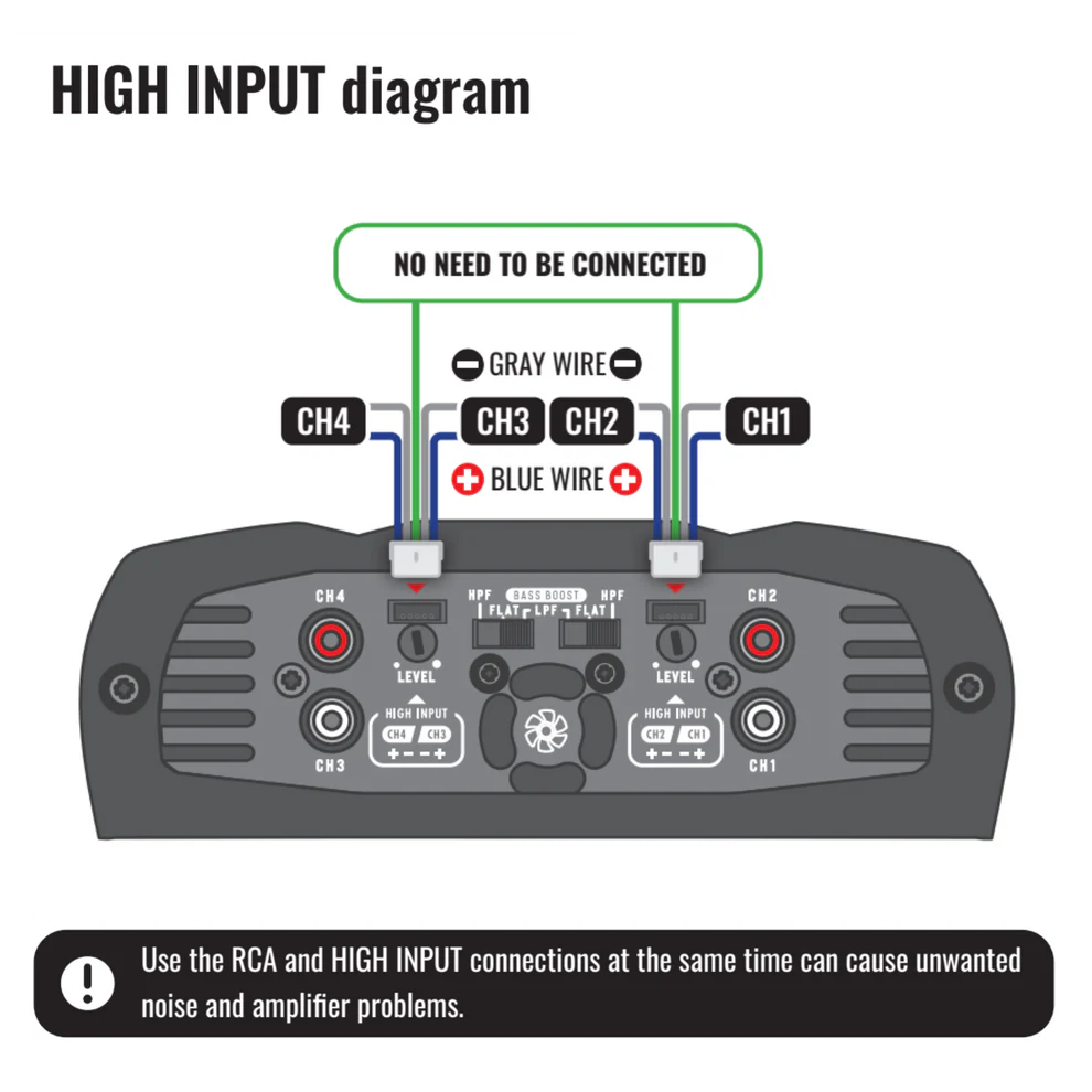 Stetsom IR 800.4 Compact Digital Multi Channel Amplifier 4 Channels 800 W Full Range