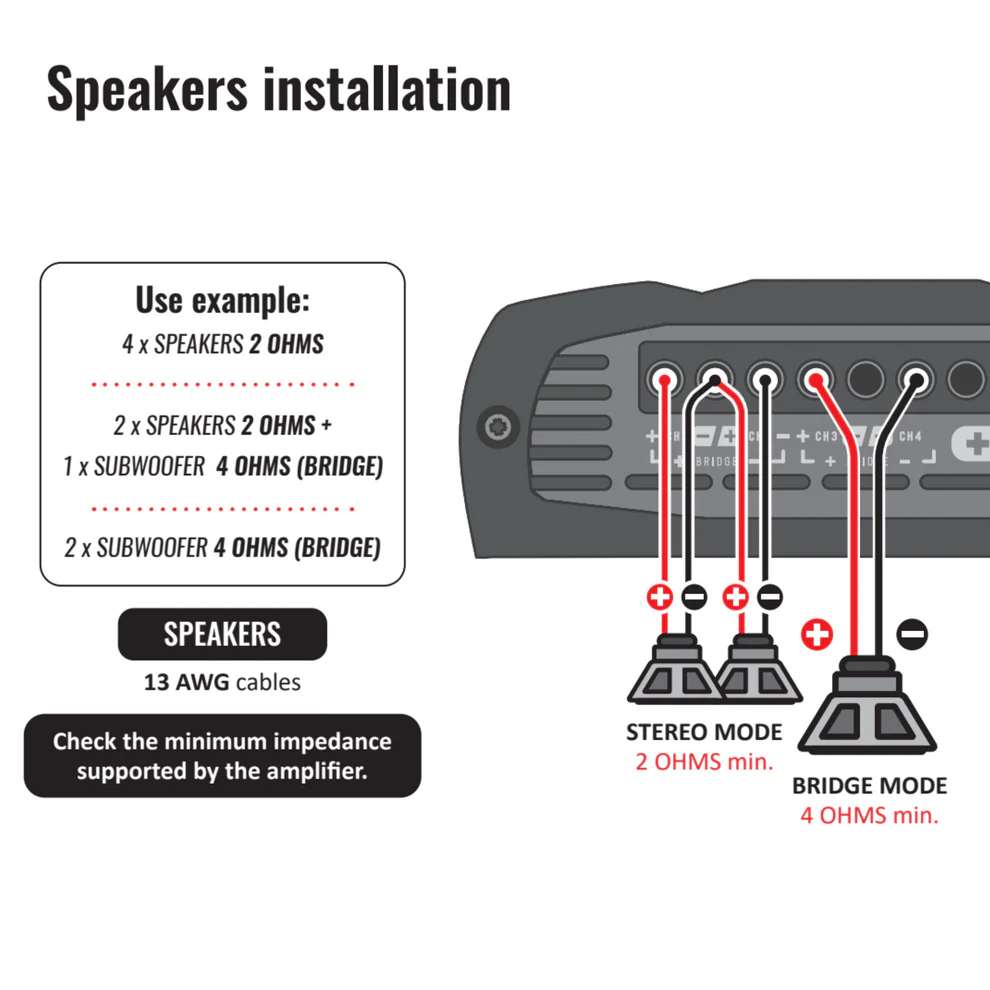 Stetsom IR 800.4 Compact Digital Multi Channel Amplifier 4 Channels 800 W Full Range