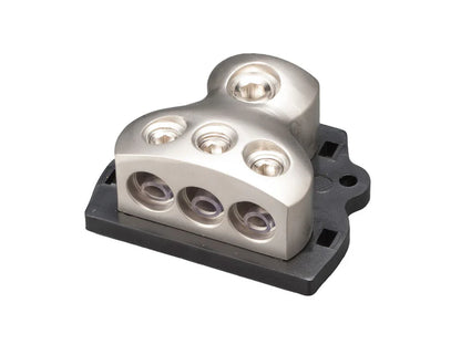 American Bass Power Block