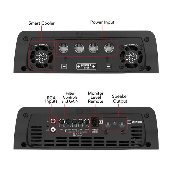 Taramps THE BIG BOSS 8 BASS WHITE 1 Channel 8000 Watts RMS 0.5 ~ 2 Ohms Car Audio Amplifier